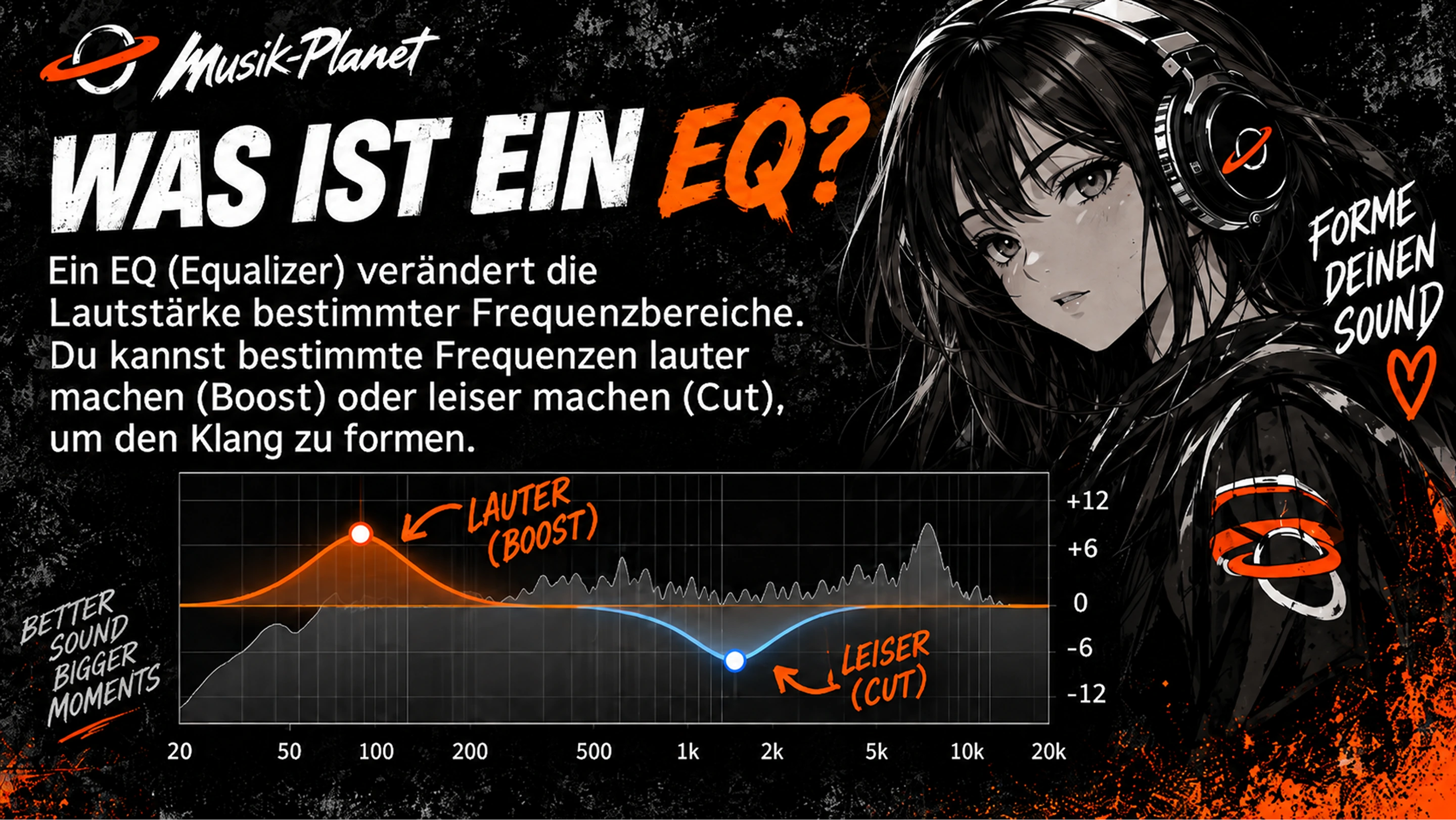 EQ verstehen — Teil 2