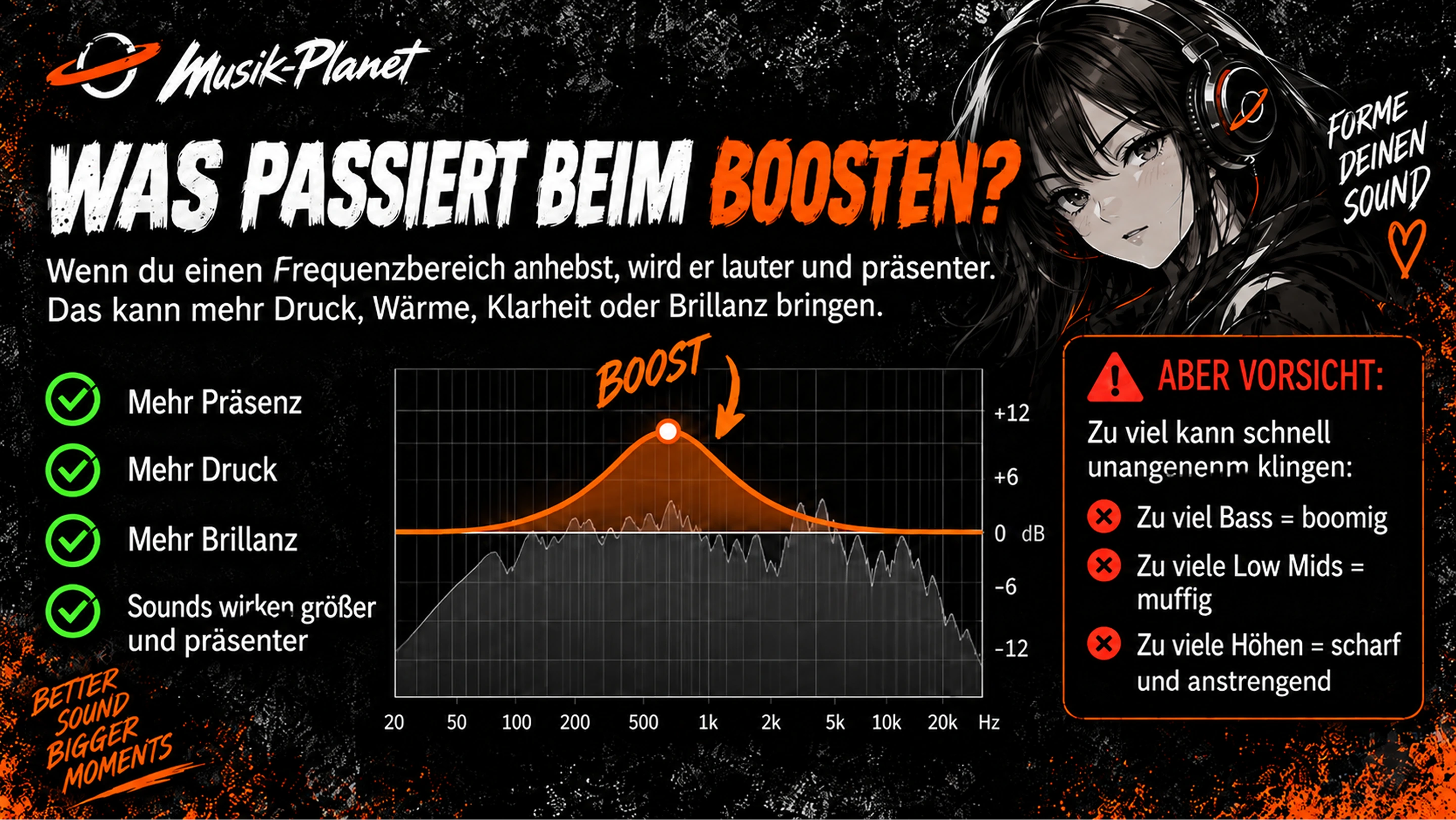 EQ verstehen — Teil 4